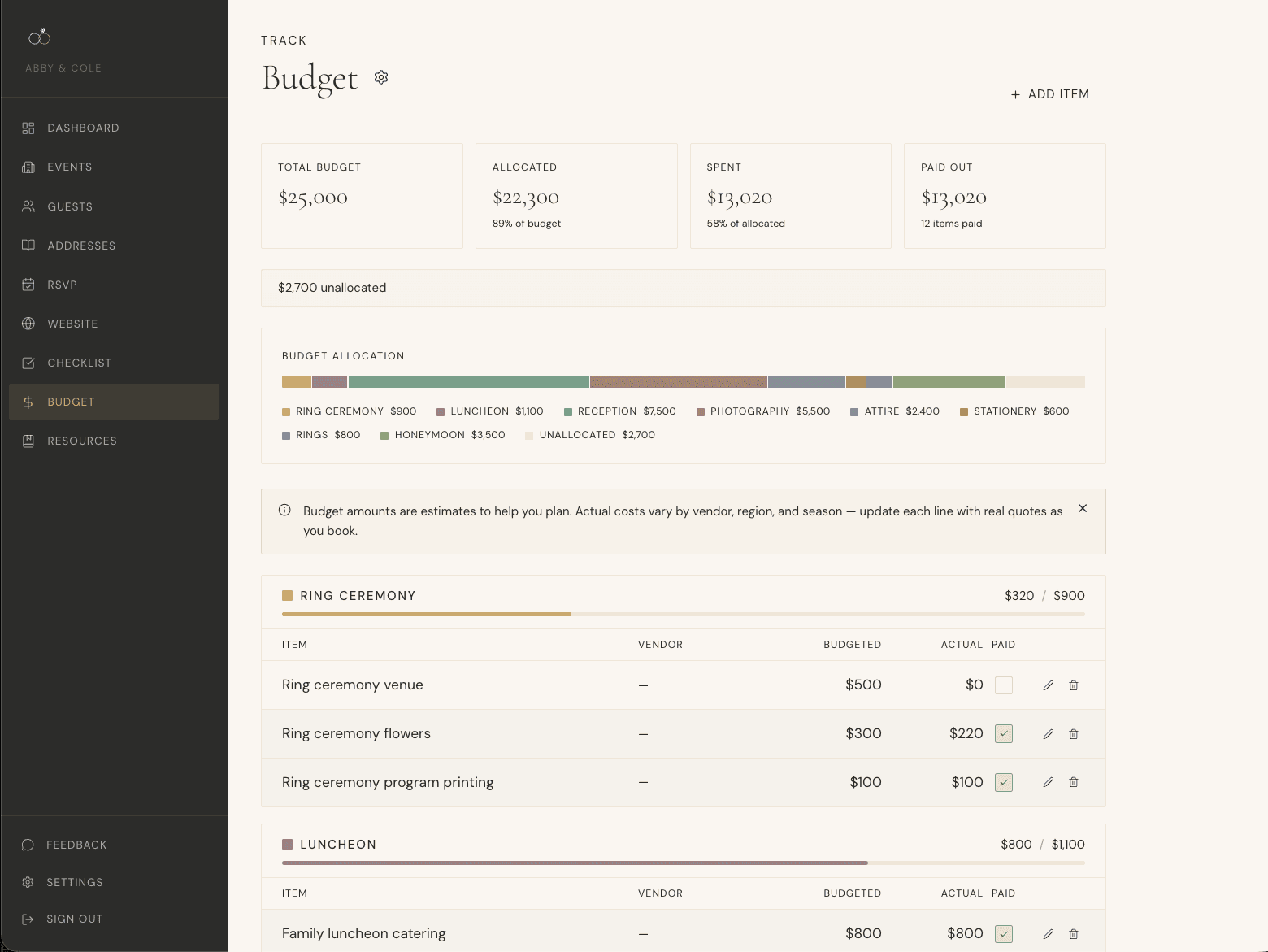 Wedding budget and checklist tracking in Covenant